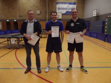 Regionsmeisterschaften 2017